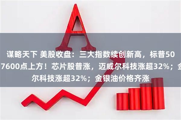 谋略天下 美股收盘：三大指数续创新高，标普500指数首次收于7600点上方！芯片股普涨，迈威尔科技涨超32%；金银油价格齐涨